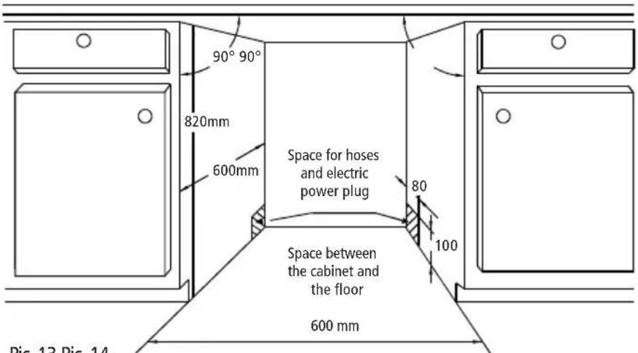 90° 90° 820mm 600mm Space for hoses and electric power plug 80 100 Space between the cabinet and the floor 600 mm Pig. 12 Pig. 14