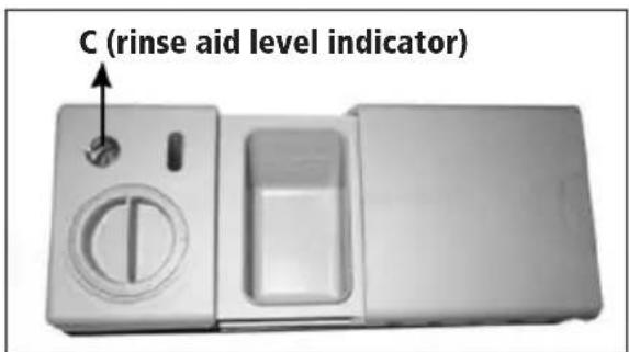 C (rinse aid level indicator)