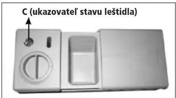 C (ukazovatel' stavu leštidla)
