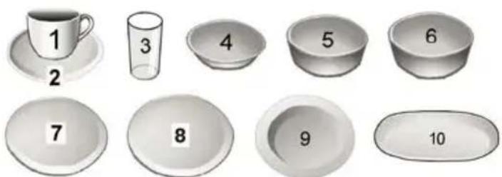 1 2 3 4 5 6 7 8 9 10