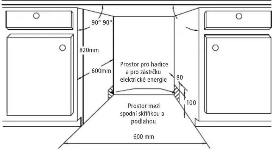 90° 90° 820mm 600mm Prostor pro hadice a pro zástrčku elektrické energie 80 100 Prostor mezi spodní skříňkou a podlahou 600 mm