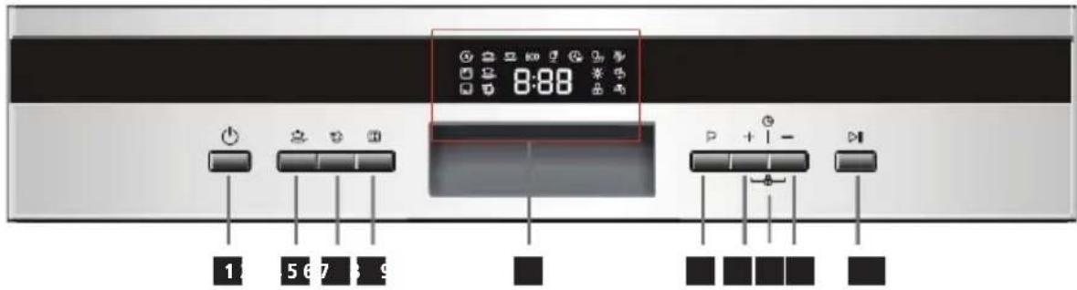Concept MNV5660 - OPIS PRODUKTU - 3