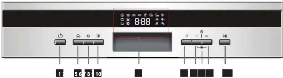 Concept MNV5660 - IERICES APRAKSTS - 3