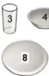 Concept MNV5660 - EXAMPLE OF LOADING DISHWARE - 2