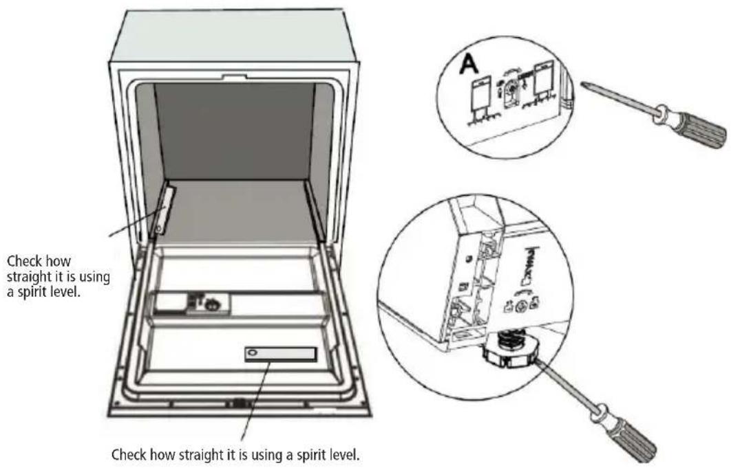 Check how straight it is using a spirit level. Check how straight it is using a spirit level.