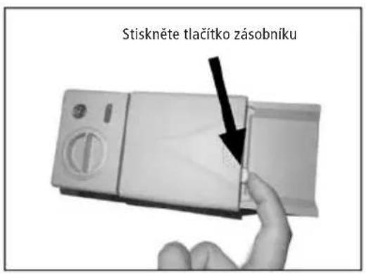 Stiskněte tlačitko zásobníku