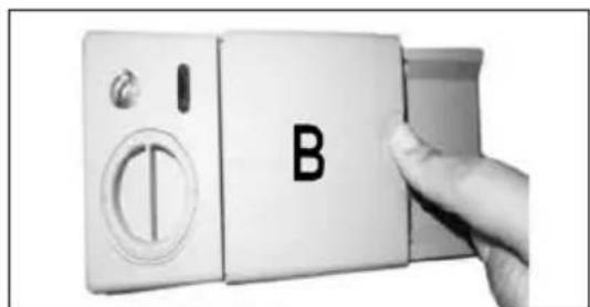 B