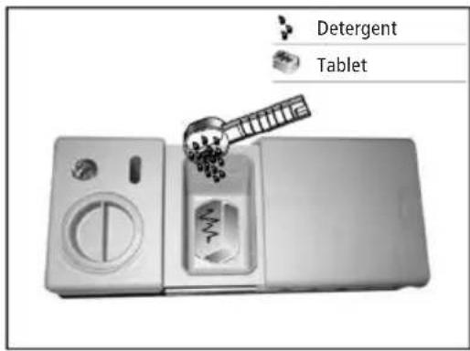 Detergent Tablet