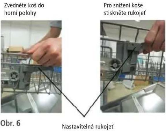 Zvedněte koš do horní polohy Pro snížení koše stiskněte rukojeť Obr. 6 Nastavitelná rukojeť