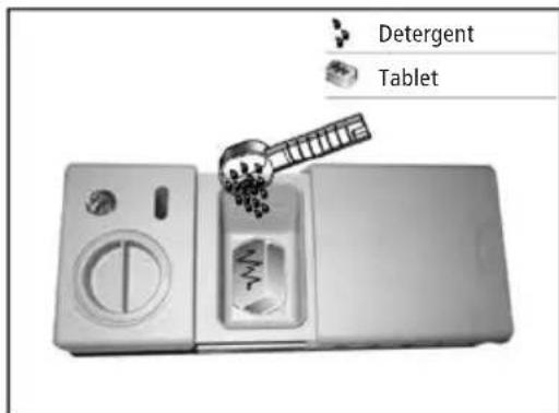 Detergent Tablet