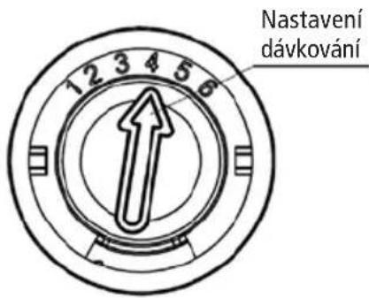 Nastavení dávkování