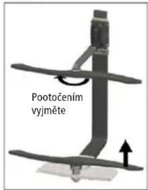 Pootočením vyjměte