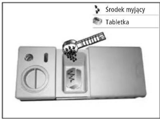 Środek myjący Tabletka