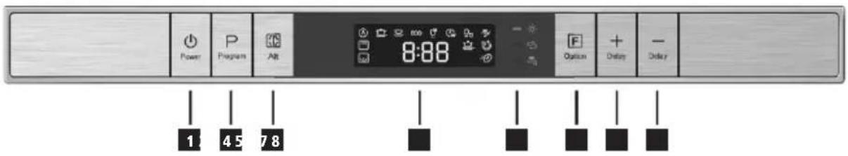 Concept MNV5860 - OPIS PRODUKTU - 3