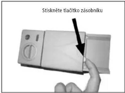 Stiskněte tlačitko zásobníku