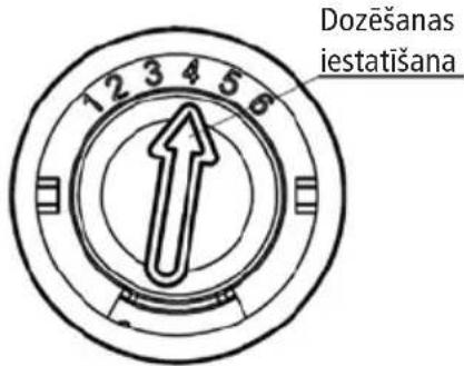 Dozēšanas iestatišana