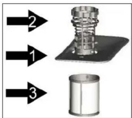 Diagram showing three labeled arrows pointing to a mechanical component: a spring-like structure, a cylindrical container, and a directional arrow.