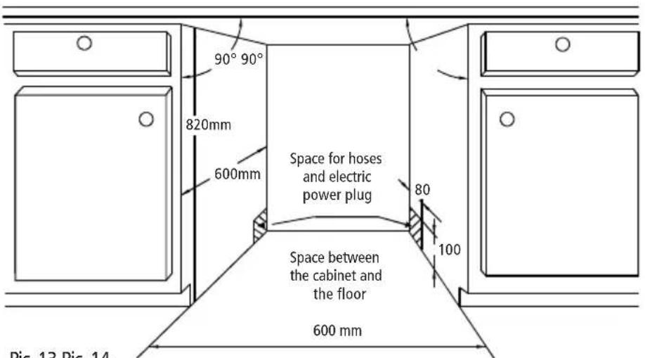 90° 90° 820mm 600mm Space for hoses and electric power plug 80 100 Space between the cabinet and the floor 600 mm Pig. 12 Pig. 14