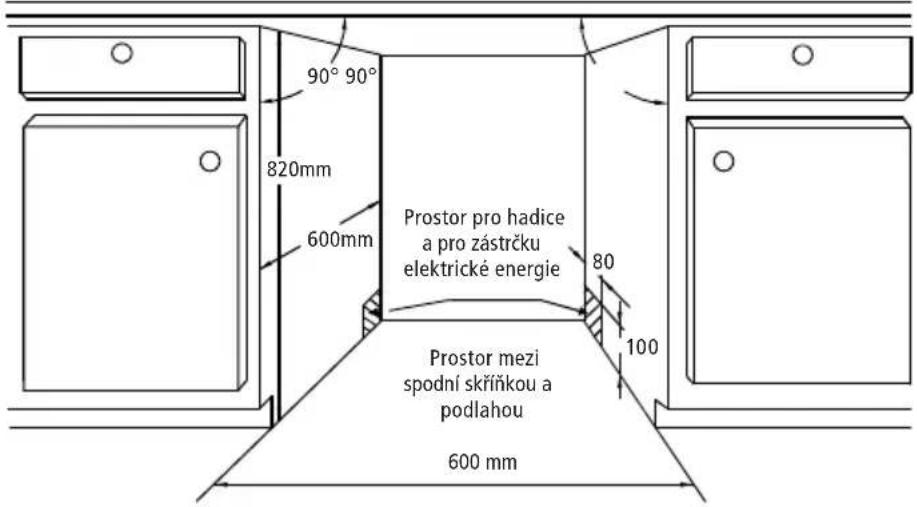 90° 90° 820mm 600mm Prostor pro hadice a pro zástrčku elektrické energie 80 100 Prostor mezi spodní skříňkou a podlahou 600 mm