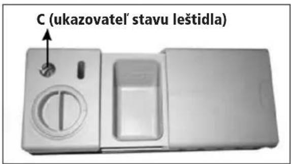 C (ukazovatel' stavu leštidla)