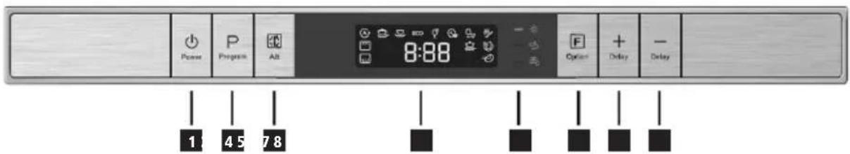 Concept MNV5860 - IERICES APRAKSTS - 3