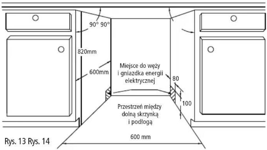 90° 90° 820mm 600mm Miejsce do węży i gniazdka energii elektrycznej 80 100 Przestrzeń między dolną skrzynką i podłogą 600 mm Rys. 13 Rys. 14
