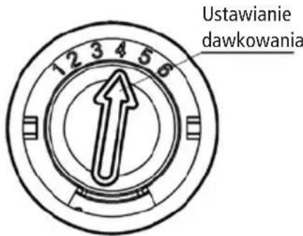 Ustawianie dawkowania