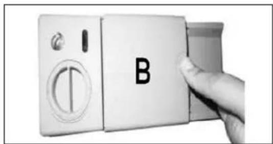 B