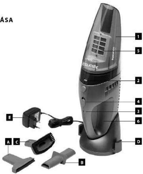 ASA Couchebr 1 5 2 4 3 6 E A C B D