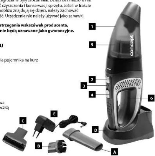 concept 1 5 2 3 4 6 A B C E strzegania wskazówek producenta, nie będą uznawane jako gwarancyjne. u poljemnika na kurz wa czką