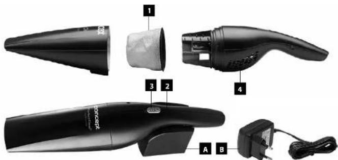 1 2 3 4 A B