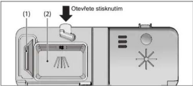(1) (2) Otevřete stisknutím