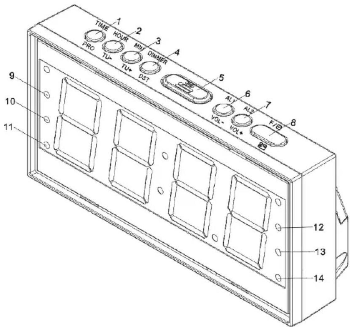 TIME HOUR MIN DIMMER PRO TU TU DST AL1 AL2 F/B VOL VOL 9 10 11 12 13 14