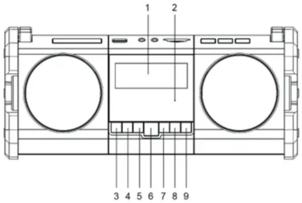 1 2 3 4 5 6 7 8 9