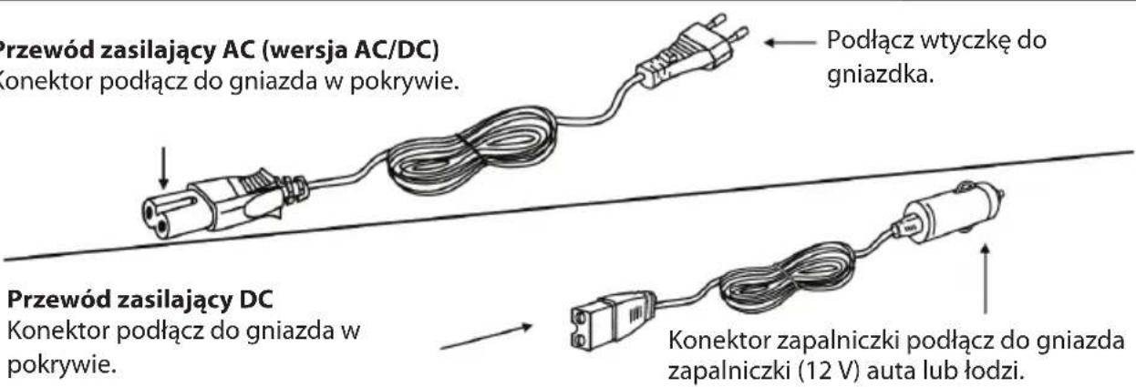 Przewód zasilający AC (wersja AC/DC) Konektor podłącz do gniazda w pokrywie. Przewód zasilający DC Konektor podłącz do gniazda w pokrywie. Podłącz wtyczkę do gniazdka. Konektor zapalniczki podłącz do gniazda zapalniczki (12 V) auta lub łodzi.