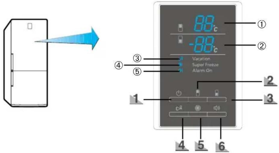 88℃ -88℃ Vacation Super Freeze Alarm On 1 2 3 4 5 6
