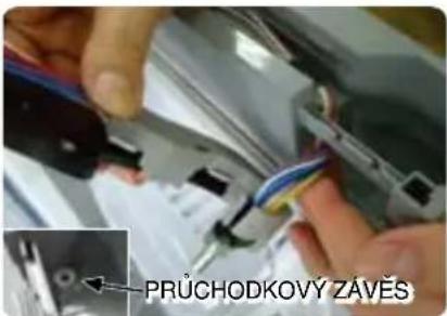 PRÚCHODKOVÝ ZÁVĚS