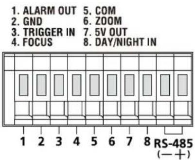 1. ALARM OUT 5. COM 2. GND 6. ZOOM 3. TRIGGER IN 7. 5V OUT 4. FOCUS 8. DAY/NIGHT IN RS-485 (—+)