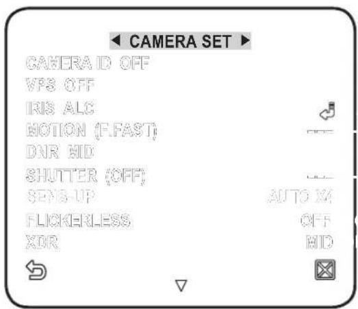 CAMERA SET CAMERA ID OFF VPS OFF IRIS ALC MOTION (E.FAST) DNR MID SHUTTER (OFF) SENS-UP AUTO M FLICKERLESS OFF XDR MID