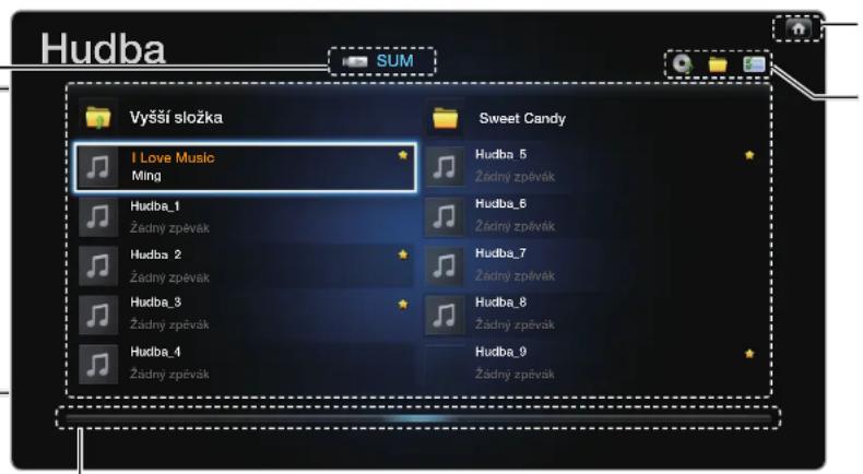Hudba SUM Vyšší složka I Love Music Ming Sweet Candy Hudba 5 Zádný zpěvák Hudba_6 Zádný zpěvák Hudba_7 Zádný zpěvák Hudba_8 Zádný zpěvák Hudba_9 Zádný zpěvák