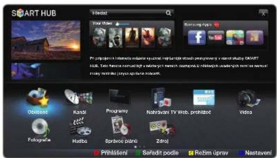 SMART HUB I-bandet Your Video Samsung types Ph. prupljeni a Infrastru molačne výdostnaj melačný kredný složky prupljeni na internet stružky 2008/17 HUB, Tato: hanača manual by a nácičných náchych dazoprav. L. měžiškých uvačených námí os manual: rody měžišké: jolyas apříslné složami. Obblende Kanál Programy Nábrávaní TV Web, prochitoc Video Fotografie Hudba Správoc podni Zdroj Příhlášeníl Seřadit podle Režim úprav Nastavení