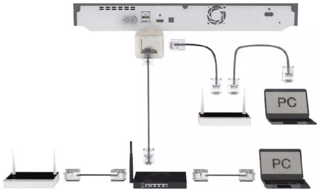 SAMSUNG BD-F8900M - Kabelová sít' - 1