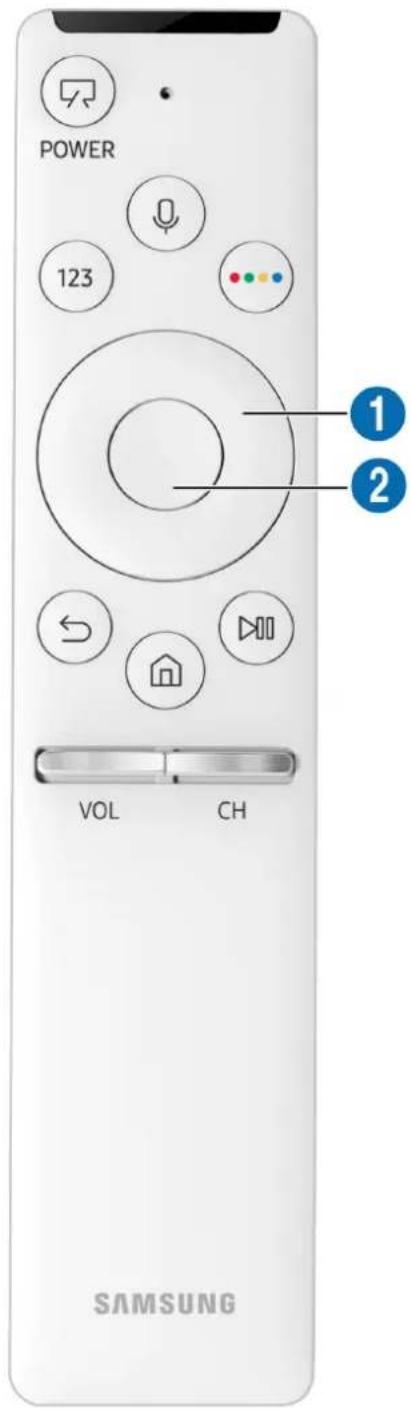 POWER 123 1 2 VOL CH SAMSUNG