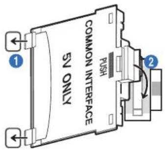COMMON INTERFACE 5V ONLY PUSH ① ②