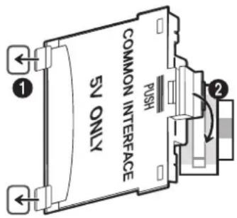 COMMON INTERFACE 5V ONLY PUSH ① ②