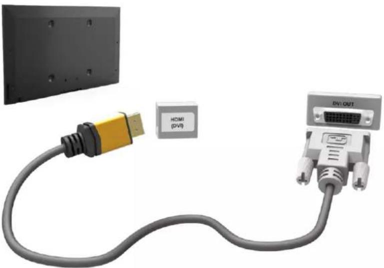 SAMSUNG UE50F6670SB - Připojení kabelem HDMI-DVI - 1