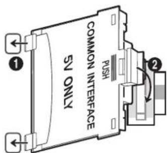 COMMON INTERFACE SN ONLY PUSH ① ②