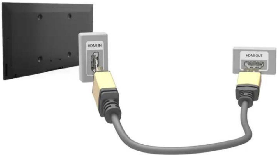 SAMSUNG UE40J5200AK - Připojení – HDMI - 1