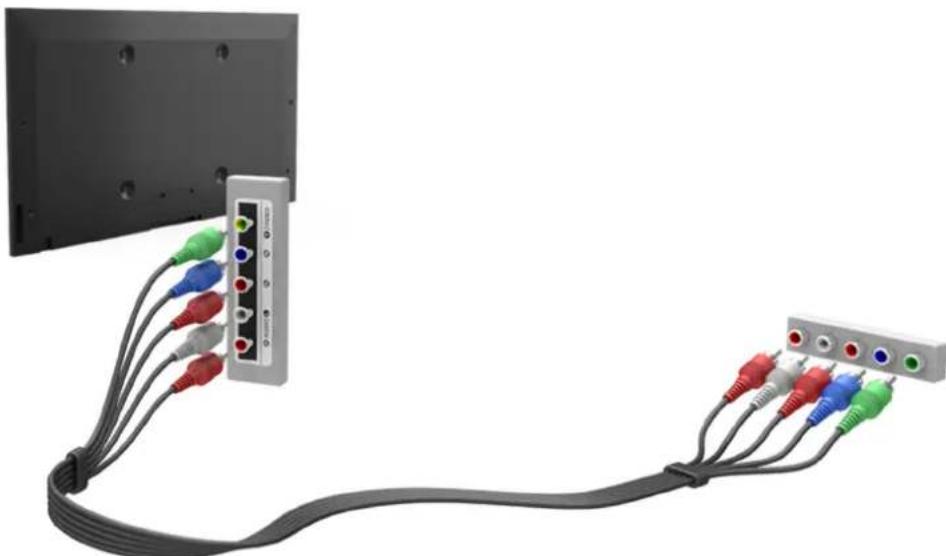 SAMSUNG UE40J5200AK - Připojení – komponentní - 1