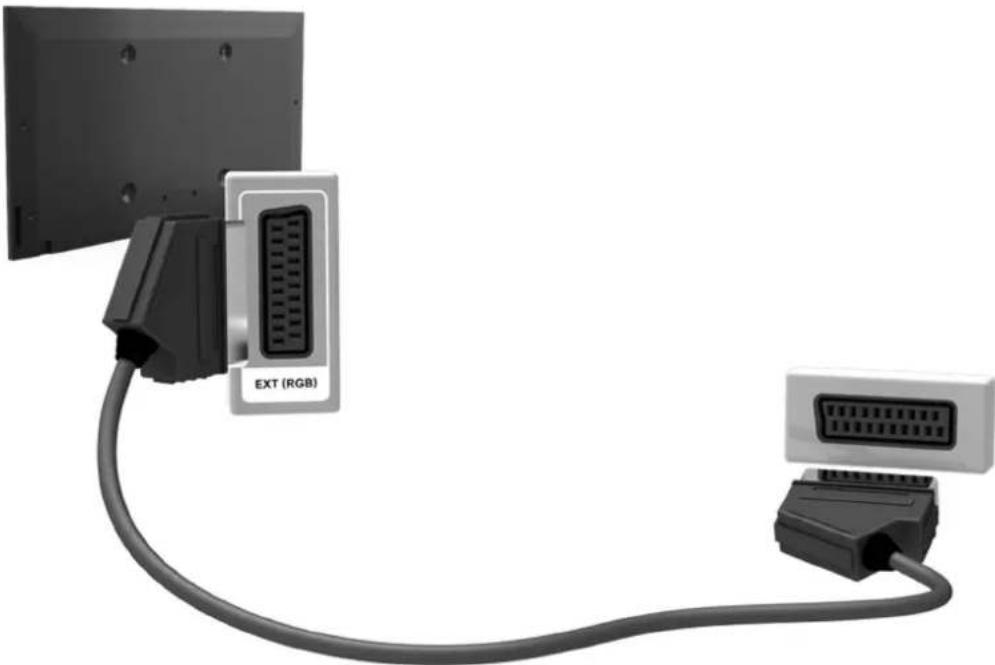 SAMSUNG UE40J5200AK - Připojení – SCART - 1